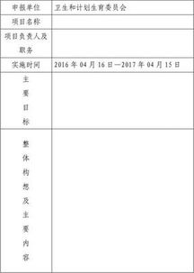 化學創(chuàng)新創(chuàng)業(yè)項目申報表