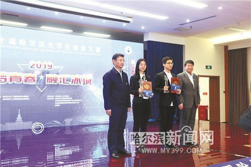 哈爾濱市人力資源創(chuàng  )新創(chuàng  )業(yè)實(shí)踐基地