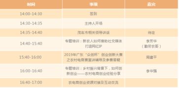 創(chuàng)新創(chuàng)業(yè)農(nóng)村電商計劃書,大學生創(chuàng)新創(chuàng)業(yè)電商項目,農(nóng)村電商創(chuàng)新創(chuàng)業(yè)實訓總結(jié)報告
