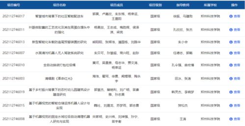 創(chuàng  )新創(chuàng  )業(yè)財務(wù)素養的重要性