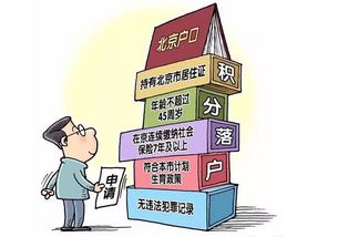 北京市創(chuàng  )新創(chuàng  )業(yè)落戶(hù)政策
