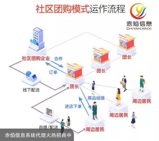 2021創(chuàng  )新創(chuàng  )業(yè)基礎答案,2021創(chuàng  )新創(chuàng  )業(yè)基礎網(wǎng)課答案,創(chuàng  )新創(chuàng  )業(yè)考試答案2021