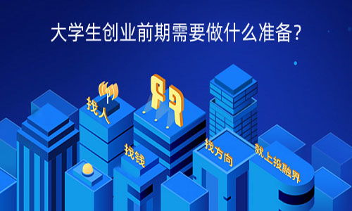 選一個(gè)大學(xué)生創(chuàng  )新型創(chuàng  )業(yè)故事