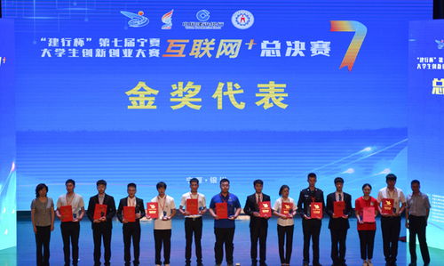 大學(xué)畢業(yè)生,創(chuàng  )新,創(chuàng  )業(yè)