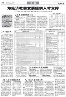 激勵機制,建立健全,創(chuàng  )新,創(chuàng  )業(yè)