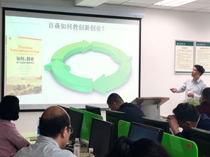 創(chuàng)新創(chuàng)業(yè)導(dǎo)師培訓(xùn)心得體會(huì),高校創(chuàng)新創(chuàng)業(yè)導(dǎo)師訓(xùn)練營,創(chuàng)新創(chuàng)業(yè)導(dǎo)師培訓(xùn)證書