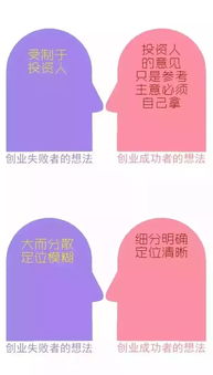 創(chuàng  )業(yè)的本質(zhì)是創(chuàng  )立一門(mén)生意而創(chuàng  )新更多強調