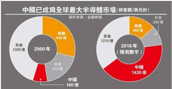 創(chuàng  )新創(chuàng  )業(yè)課程性質(zhì),創(chuàng  )業(yè)創(chuàng  )新中心的性質(zhì),創(chuàng  )業(yè)孵化基地性質(zhì)