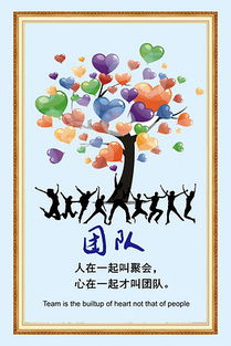 關(guān)于創(chuàng  )新創(chuàng  )業(yè)團隊的手繪海報