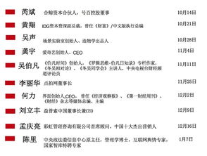 創(chuàng  )新,創(chuàng  )業(yè),媒體,論文