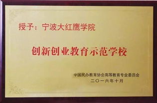 立項,創(chuàng  )新,創(chuàng  )業(yè),大學(xué)生