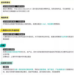 舉例,區分,創(chuàng  )新,創(chuàng  )業(yè)