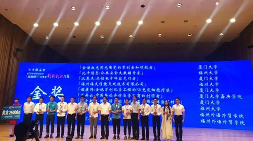 學(xué)生創(chuàng  )新創(chuàng  )業(yè)優(yōu)秀案例,創(chuàng  )新創(chuàng  )業(yè)之星評選,創(chuàng  )新創(chuàng  )業(yè)人才評選