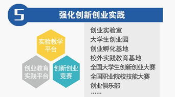深化創(chuàng  )新創(chuàng  )業(yè)教育的任務(wù)目標,深化創(chuàng  )新創(chuàng  )業(yè)教育的任務(wù)目標是什么,曲阜師范大學(xué)深化創(chuàng  )新創(chuàng  )業(yè)教育的任務(wù)目標