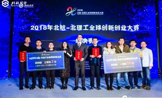 創(chuàng  )新創(chuàng  )業(yè)類(lèi)的大賽,創(chuàng  )新創(chuàng  )業(yè)類(lèi)大賽有哪些,三大創(chuàng  )新創(chuàng  )業(yè)類(lèi)大賽