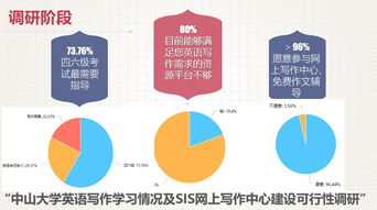 創(chuàng  )新創(chuàng  )業(yè)項目概述怎么寫(xiě)模板,大學(xué)生創(chuàng  )新創(chuàng  )業(yè)項目概述怎么寫(xiě),互聯(lián)網(wǎng)+創(chuàng  )新創(chuàng  )業(yè)項目概述怎么寫(xiě)模板