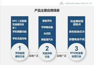 南京大學(xué),管理系統,創(chuàng  )新,創(chuàng  )業(yè)