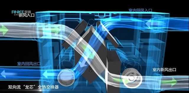 氣球有甲醛嗎，長城汽車的氫能和吉利汽車的甲醇誰能贏得未來新能源？圖5