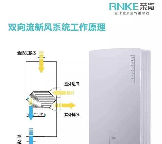 氣球有甲醛嗎，長城汽車的氫能和吉利汽車的甲醇誰能贏得未來新能源？圖6