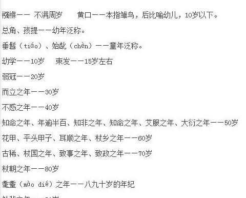 男子二十歲古代怎么稱(chēng)，在古代各個(gè)年齡段怎么稱(chēng)呼？圖3