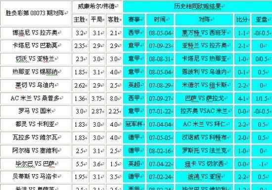 足球加時(shí)賽必須踢滿(mǎn)30分鐘嗎