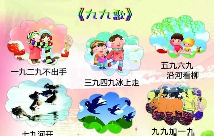有句俗語(yǔ)“一九二九不出手，二九三九冰上走，四九五九沿河看柳”后邊怎么說(shuō)