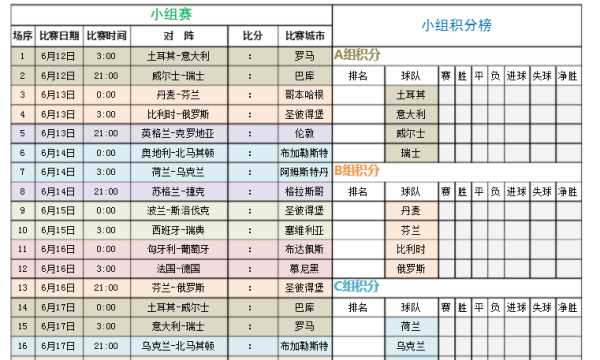 歐洲杯賽程表直播表,歐國聯(lián)決賽時(shí)間是什么時(shí)候圖4