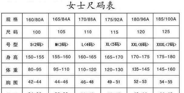 最小碼是s還是m,衣服最小碼是s還是m