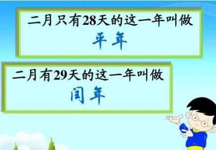 閏年全年有多少天，閏年的定義，閏年全年有多少天？圖2