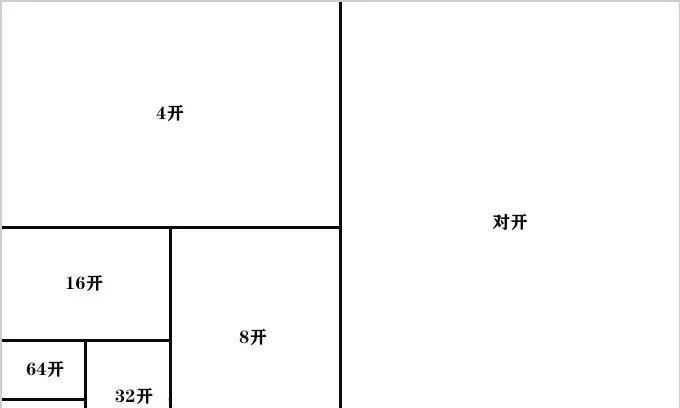 4分、6分、1寸的管子的尺寸分別是多少