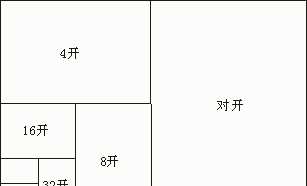 16寸照片的大小長(cháng)寬各是多少