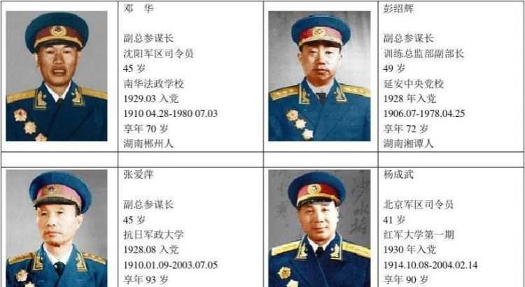 古代上將與大將的區別是什么