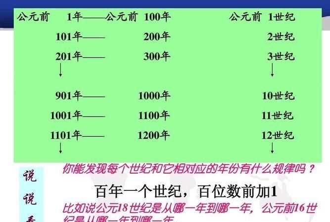 幾世紀幾年代怎么算成幾年