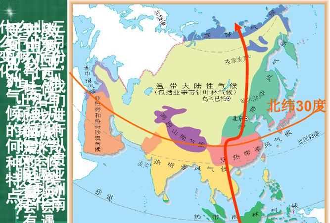 亞洲的氣候具有什么氣候顯著(zhù)的特點(diǎn)