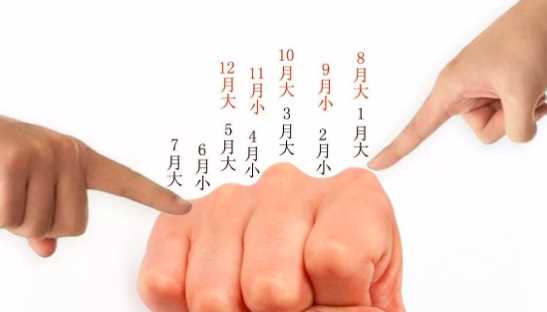 一年2個(gè)月有幾個(gè)大月幾個(gè)小月,一年中有幾個(gè)大月幾個(gè)小月圖1