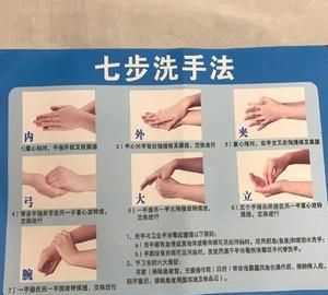 洗手時(shí)間不少于多少秒每個(gè)步驟，七步洗手法時(shí)間應(yīng)不少于？圖3
