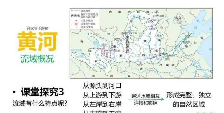 黃河流域流經(jīng)幾個(gè)地市州總面積是多少，占全國面積多少