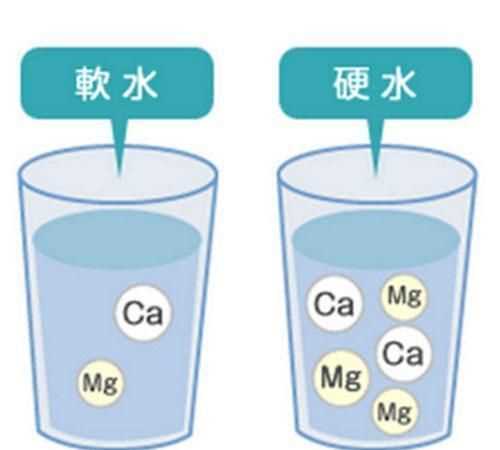 自來水的含鈣量是多少