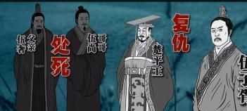 為國(guó)家正義不惜犧牲的人有哪些