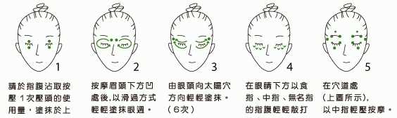 眼部按摩手法不對(duì)會(huì)怎么樣