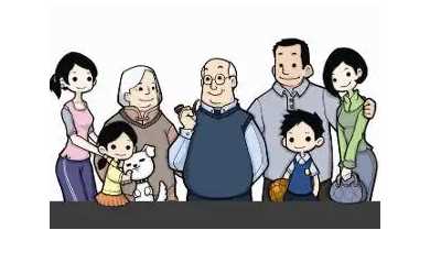 血親是什么親屬關系,旁系血親是什么親屬關系圖1