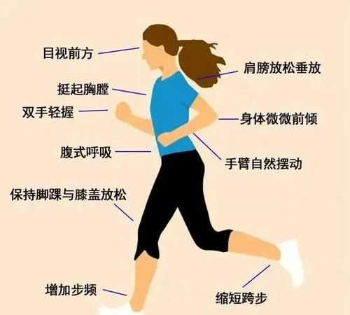 跑步帶手機(jī)不方便怎么辦