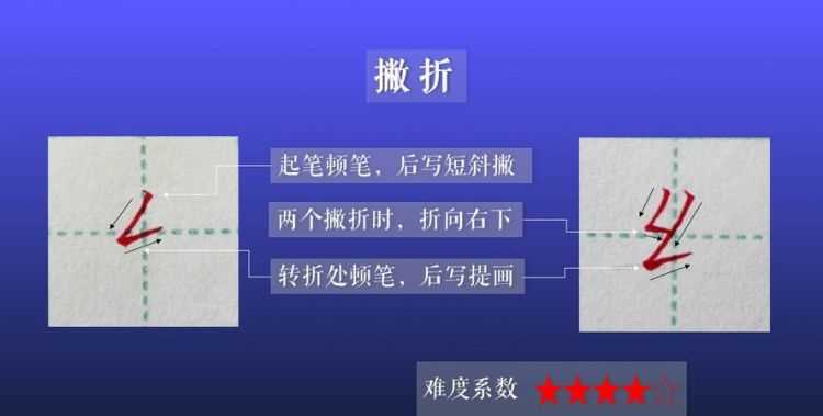 豎折，豎提，豎彎，豎鉤，撇折，橫折，分別怎么寫(xiě)