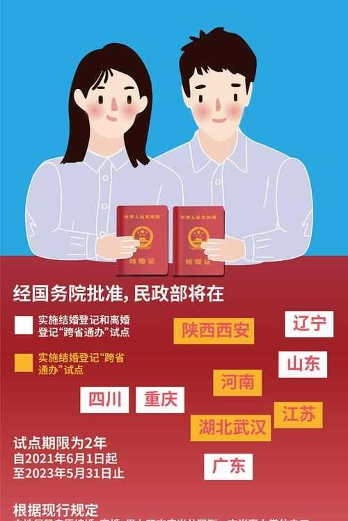 一方有暫住證可以異地辦結婚證嗎