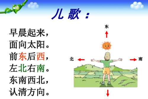 現(xiàn)實生活中怎樣辨別方向確定東南西北！請舉例詳細(xì)說明