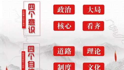 四意識二維護指什么,四個自信四個意識兩個維護指的是什么內容圖4