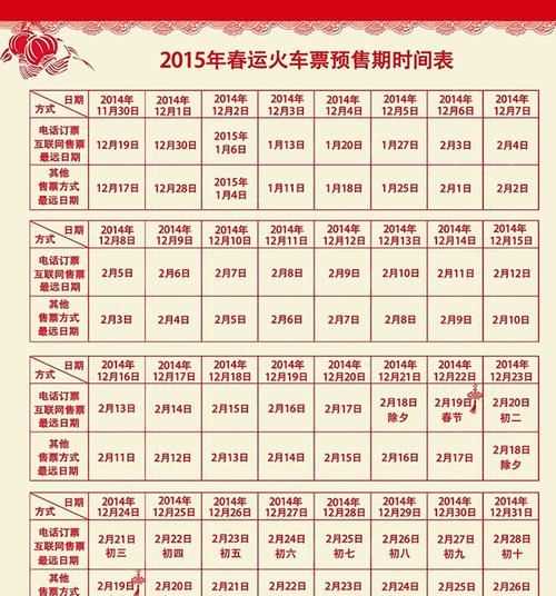 火車一般提前多久檢票