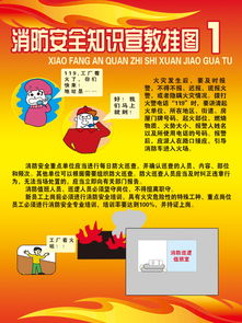 消防安全知識寫(xiě)什么