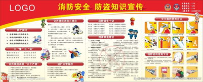 商場(chǎng)消防安全知識六掌握
