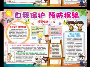 燙傷安全自護(hù)知識小報(bào)